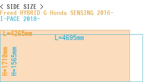#Freed HYBRID G Honda SENSING 2016- + I-PACE 2018-